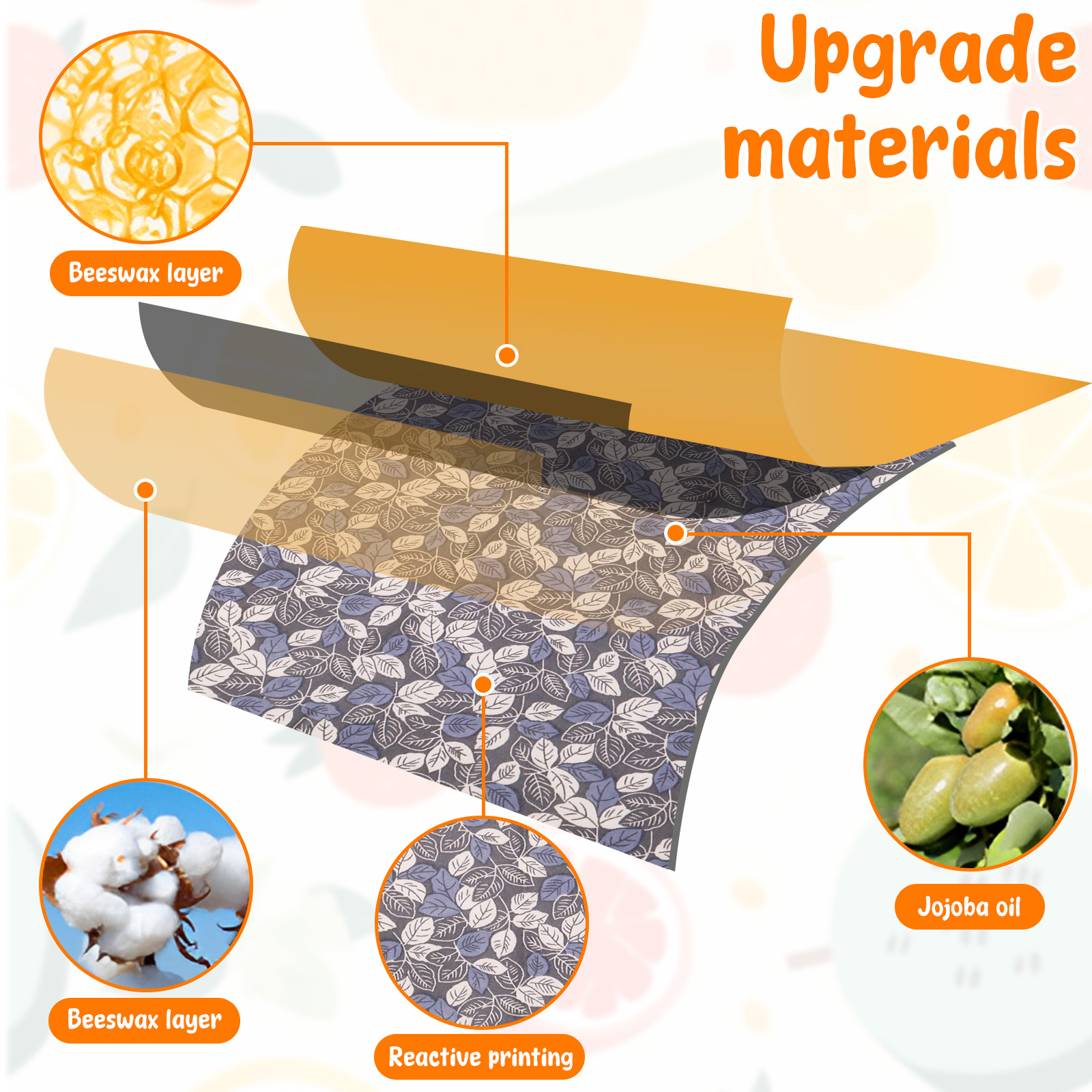 9 Pcs Reusable Beeswax Wrap fo - Beeswax Food Cover のレビューと価格